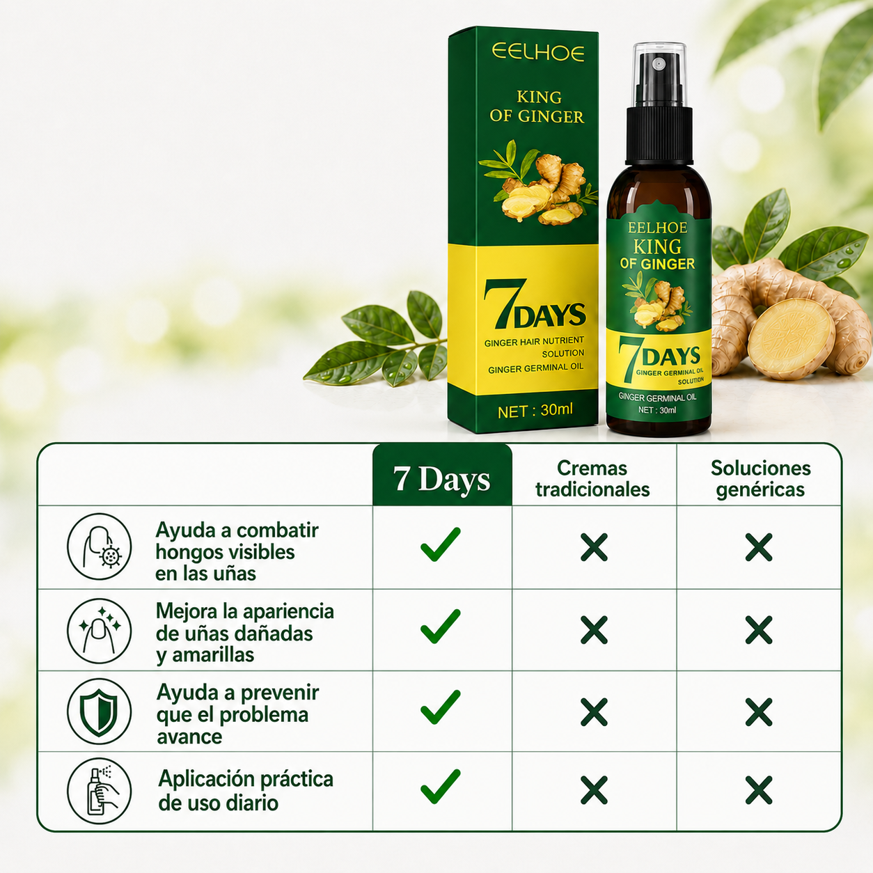 7 Days Fungus Free Nails® | Protege y elimina el hongo de tus Uñas