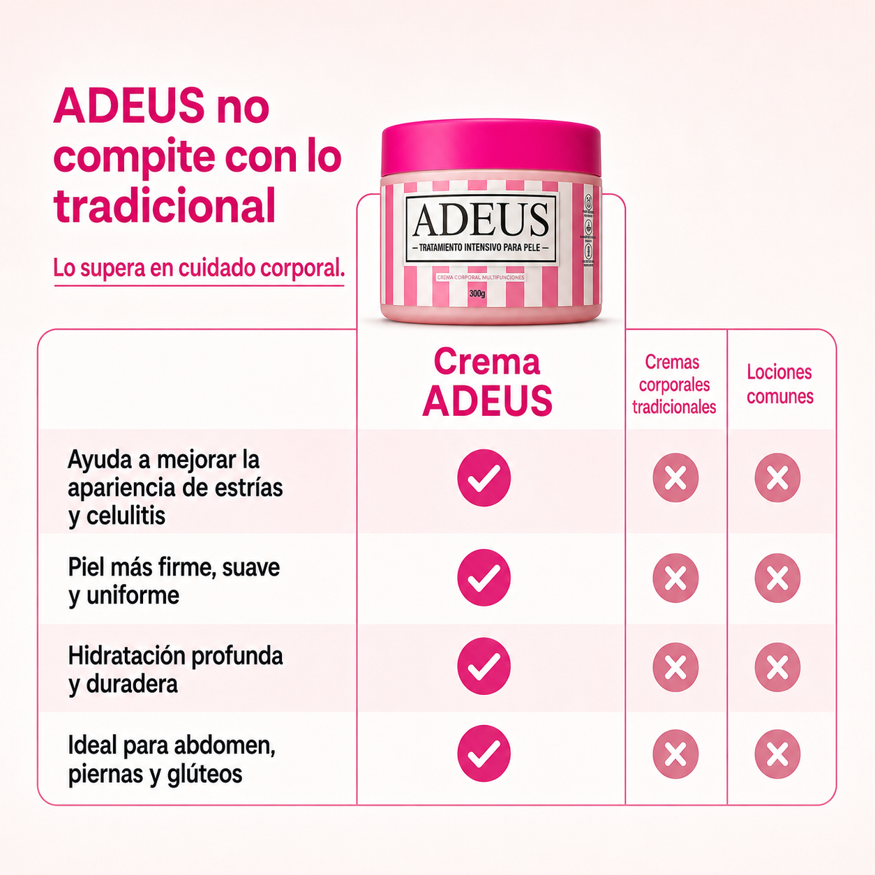 2x1 Crema Adeus - Elimina estrías y celulitis + Regeneración dérmica