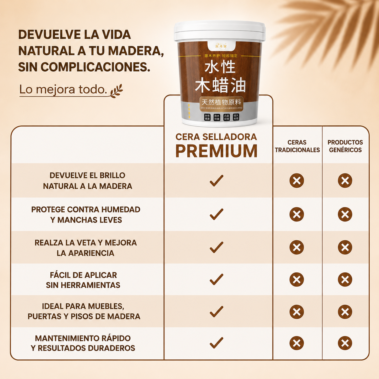2x1 Cera Selladora de Madera Premium™