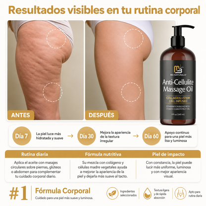 M3 Naturals™: Aceite Reafirmante & Anticelulitis