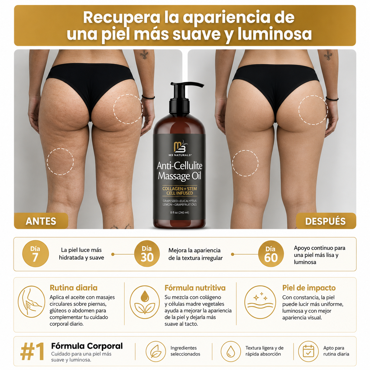 M3 Naturals™: Aceite Reafirmante & Anticelulitis