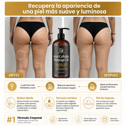 M3 Naturals™: Aceite Reafirmante & Anticelulitis