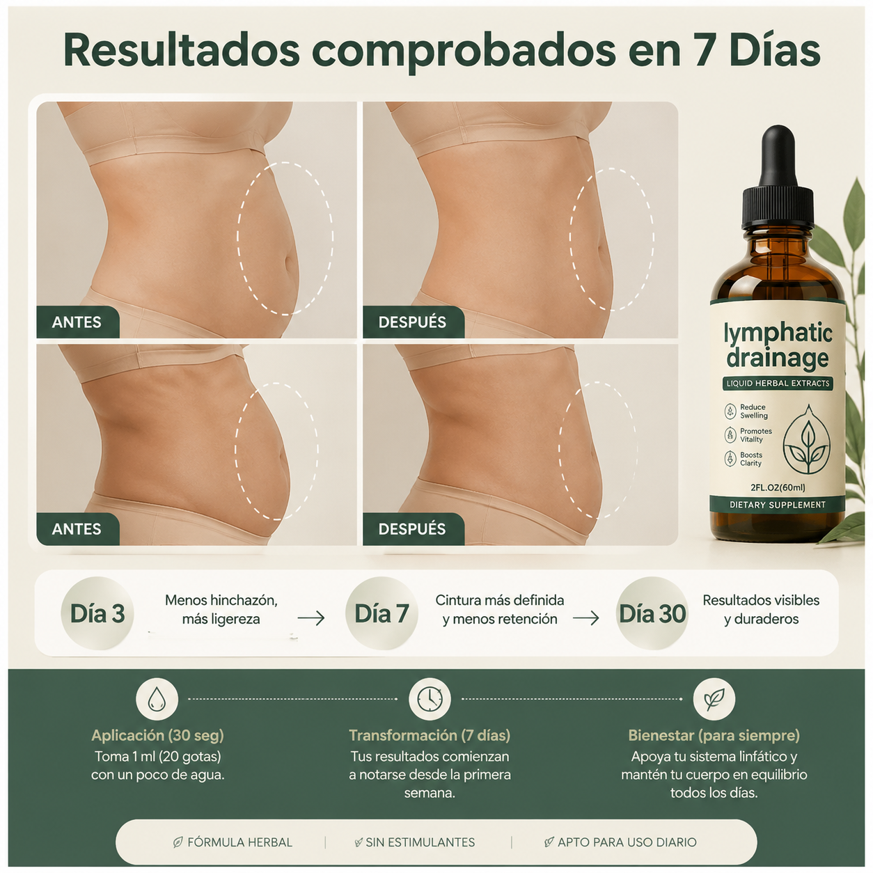 2X1 VitaLymph® - Gotas que desinflaman, drenan Grasas y Líquidos y mejoran tu energía