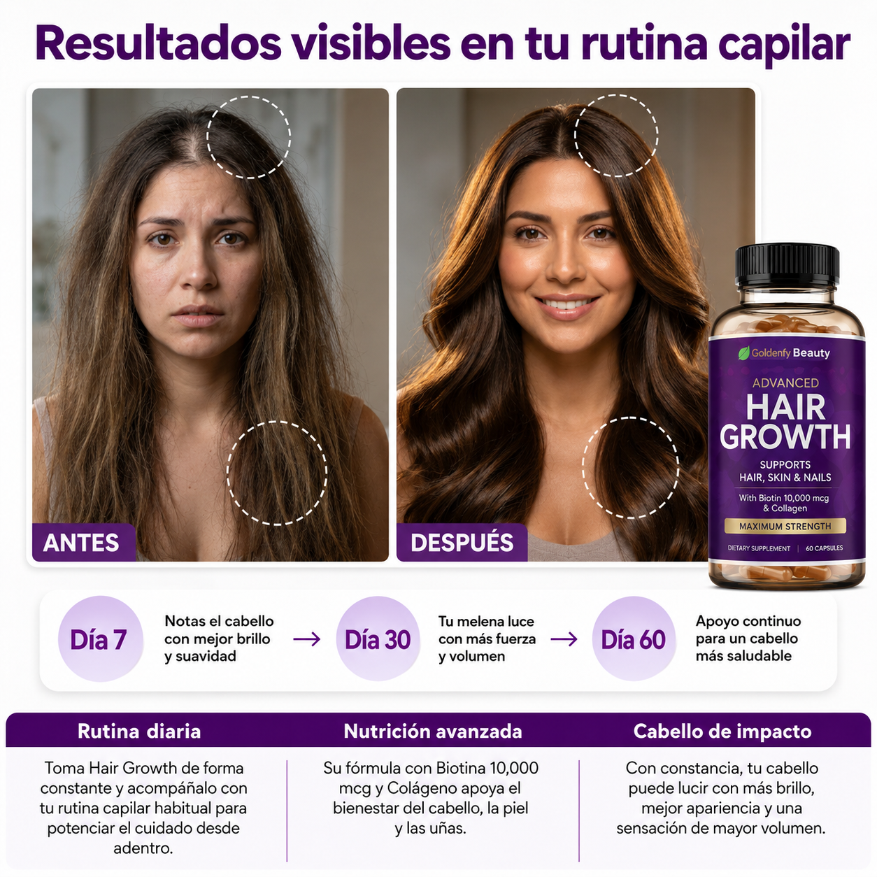 2x1 Hair Growth® Vitamina para cabello con Biotina x 60 cápsulas