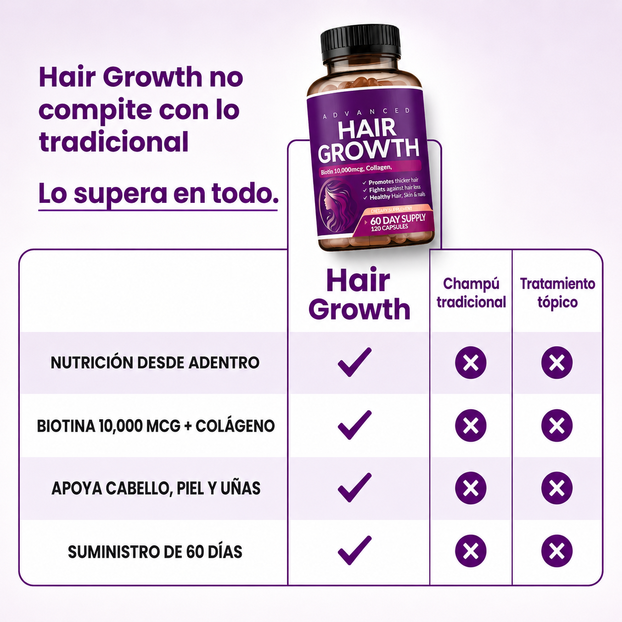 2x1 Hair Growth® Vitamina para cabello con Biotina x 60 cápsulas