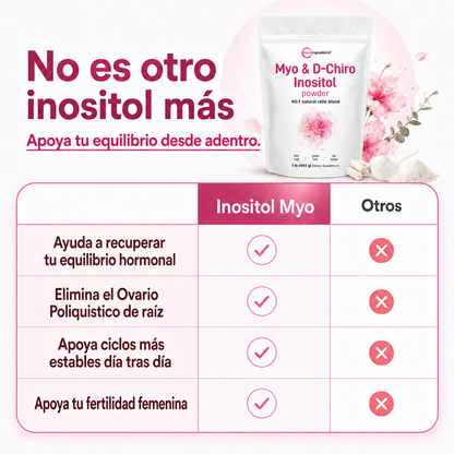Inositol Myo & D-Chiro™ – Recupera el Control de tu Ciclo